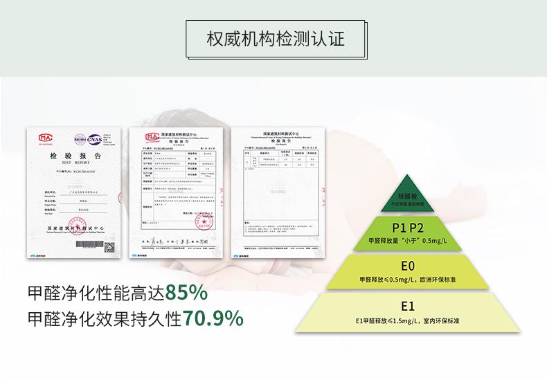 阿尔法系列产品_家居产品详情图_产品权威认证